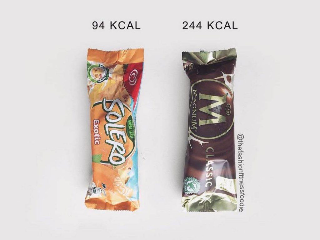 How The Same Calories in Different Foods Look Like?